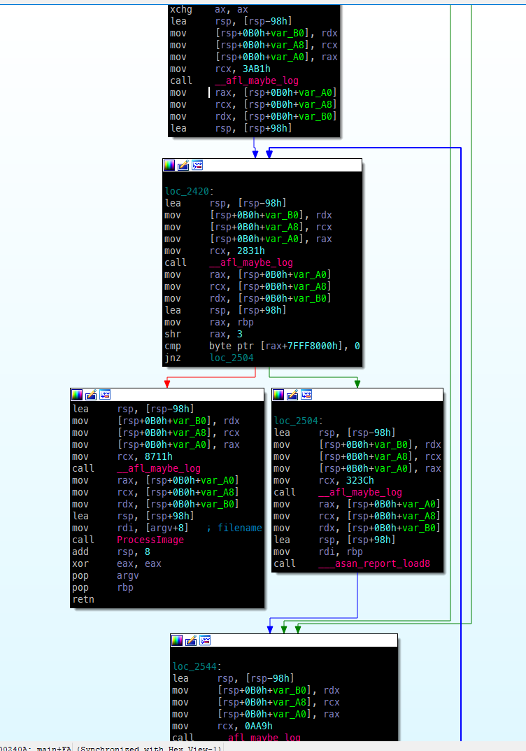 compile time instrumentation